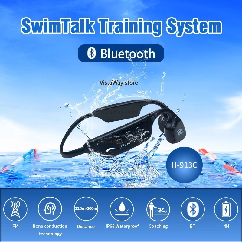 SwimTalk Waterproof Headphones – Us Aquatic Sports Bewertung und Preis